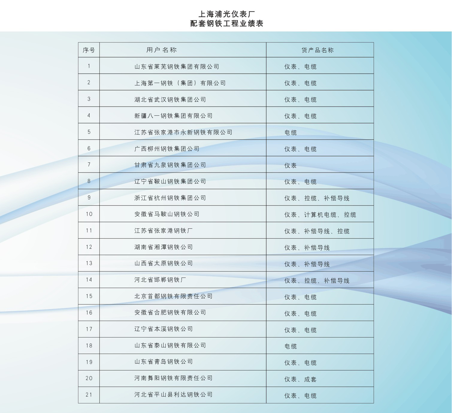 業績02.jpg